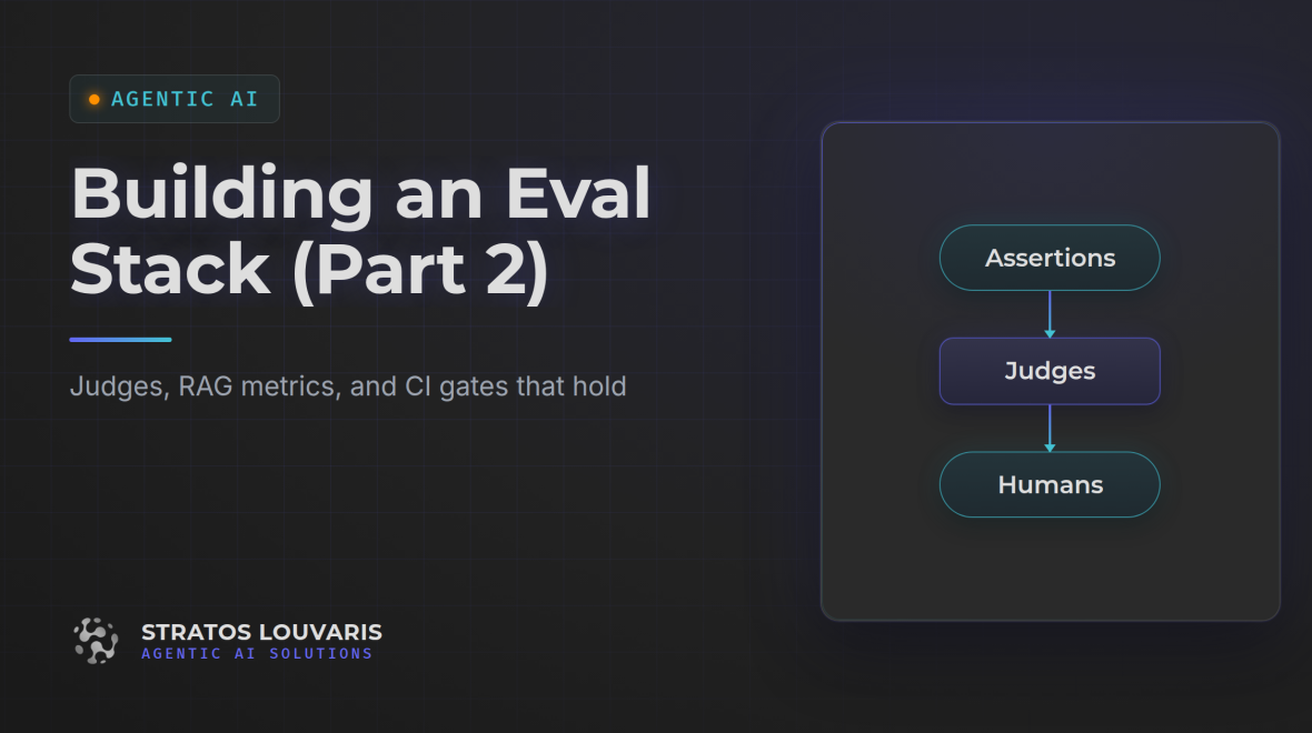 Building an Eval Stack That Catches Regressions: Judges, RAG Metrics, and CI Gates (Part 2 of 2)